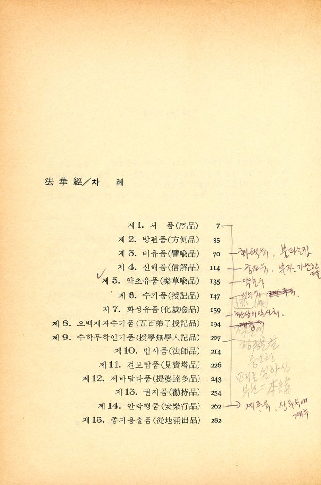 『三中堂思想叢書 2 - 法華經(삼중당사상총서 2 - 법화경)』 2