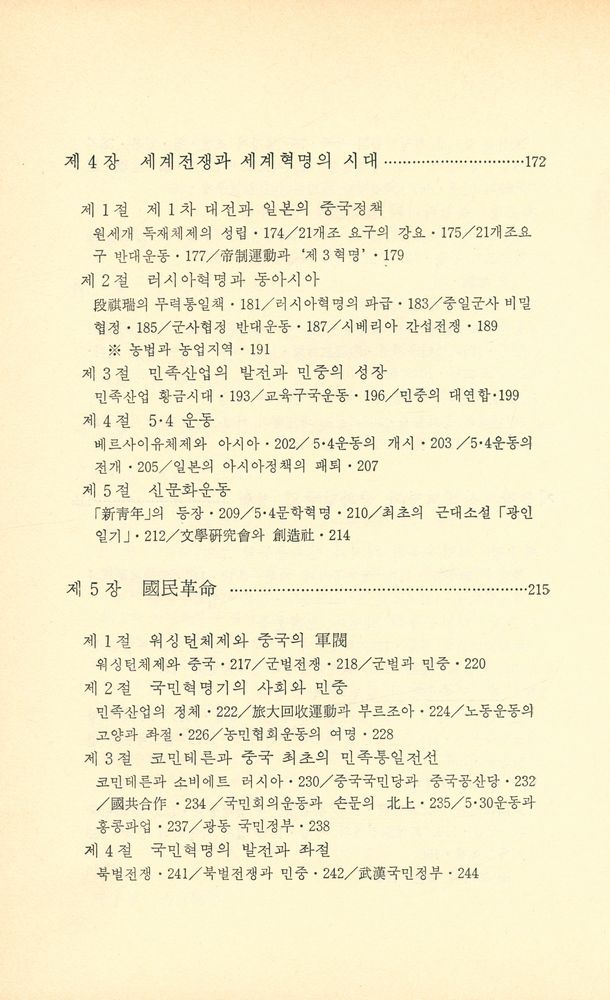 『일월총서 27 - 中国近現代史(일월총서 27 - 중국근현대사)』 4