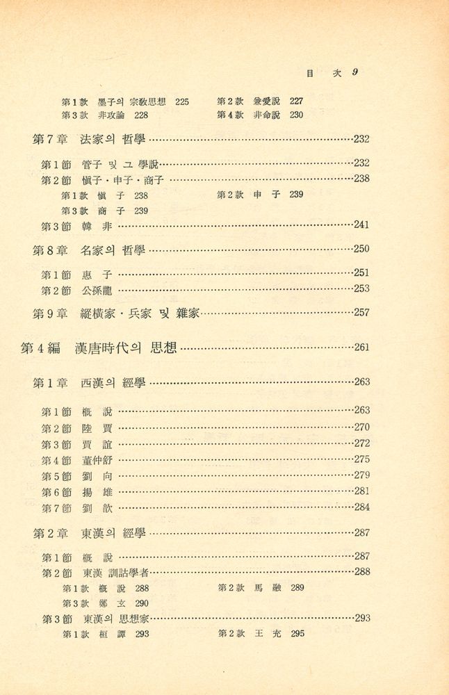 『中國哲學史(중국철학사)』 4