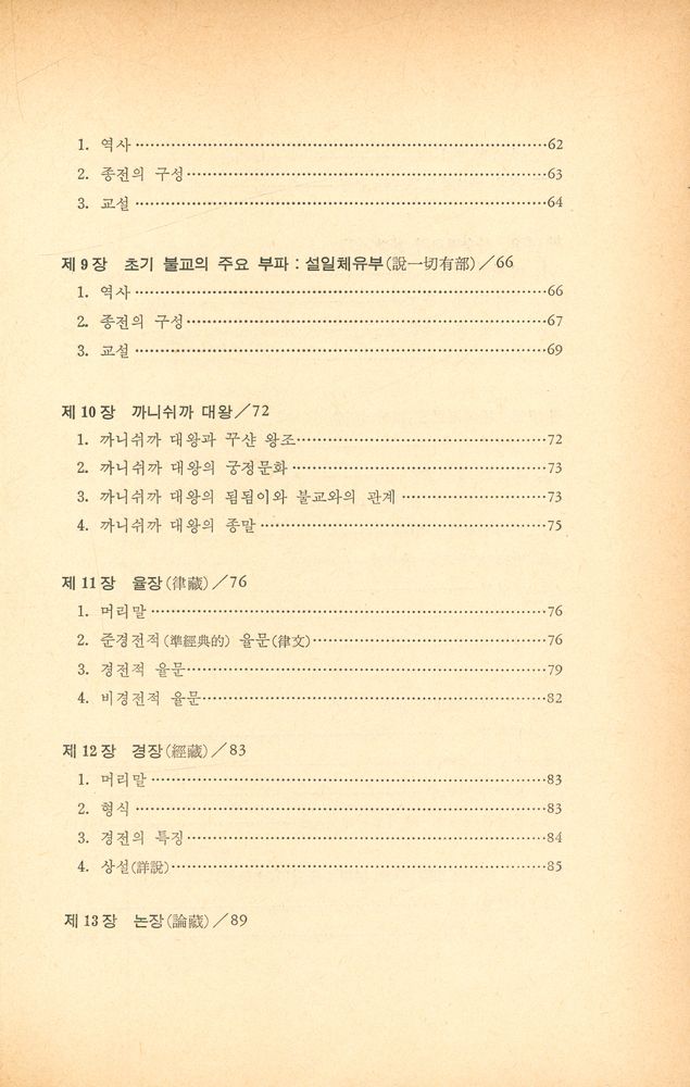 『다르마 총서 18 - 불교 : 그 현대적 조명』 4
