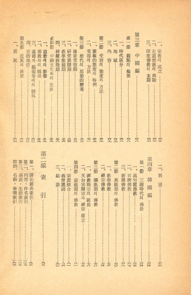 『우리말 八萬大藏經 別冊附錄 - 佛敎流通史 附 : 索引(우리말 팔만대장경 별책 부록 - 불교유통사 부 : 색인)』 3