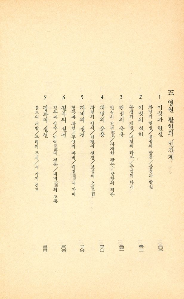 『현암신서 45 - 涅槃經의 世界(현암신서 45 - 열반경의 세계)』 6