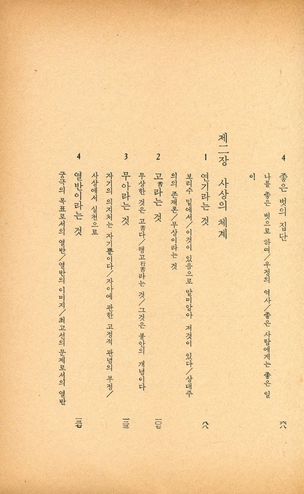 『玄岩新書 - 佛敎槪論(현암신서 - 불교개론)』 3
