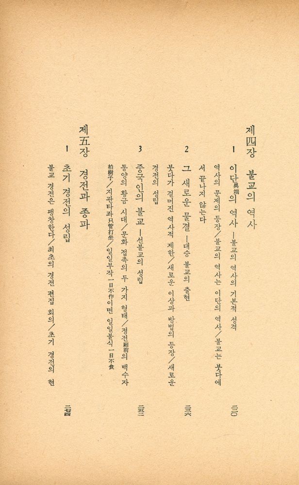『玄岩新書 - 佛敎槪論(현암신서 - 불교개론)』 5