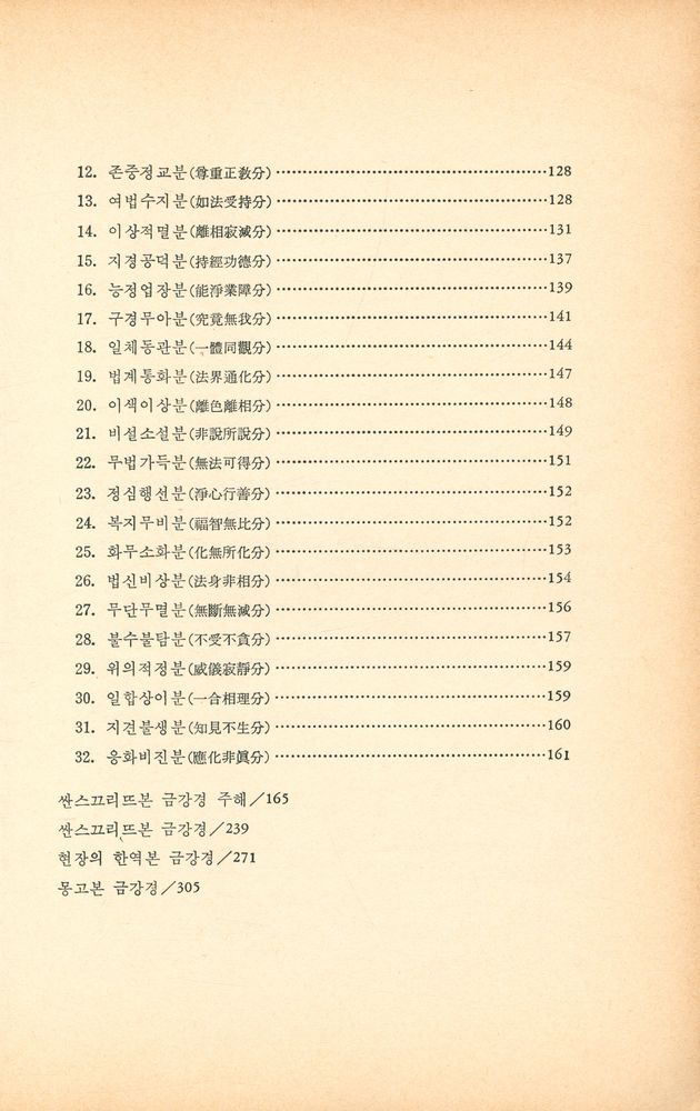 『다르마총서 13 - 금강경 연구』 3