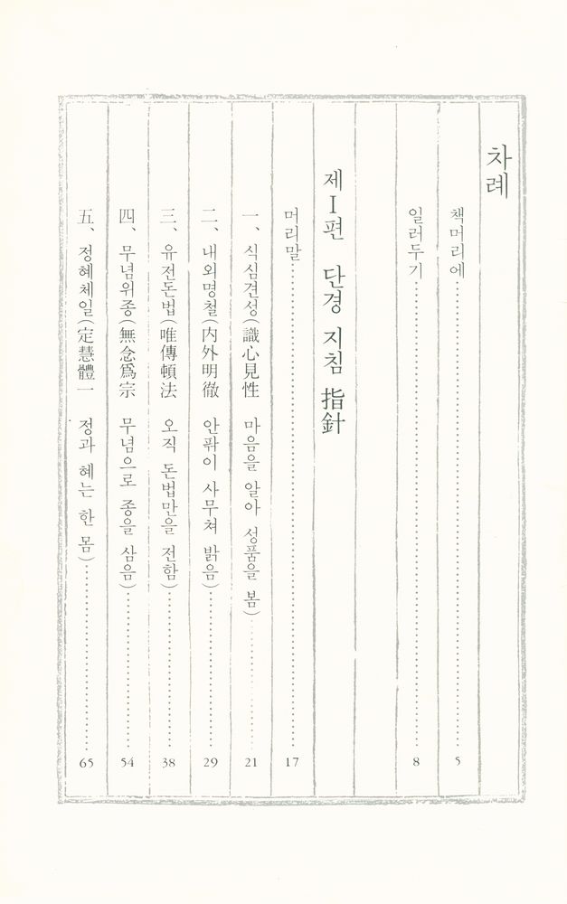 『성철스님 법어집 Ⅱ집 1권 - 돈황본단경』  2