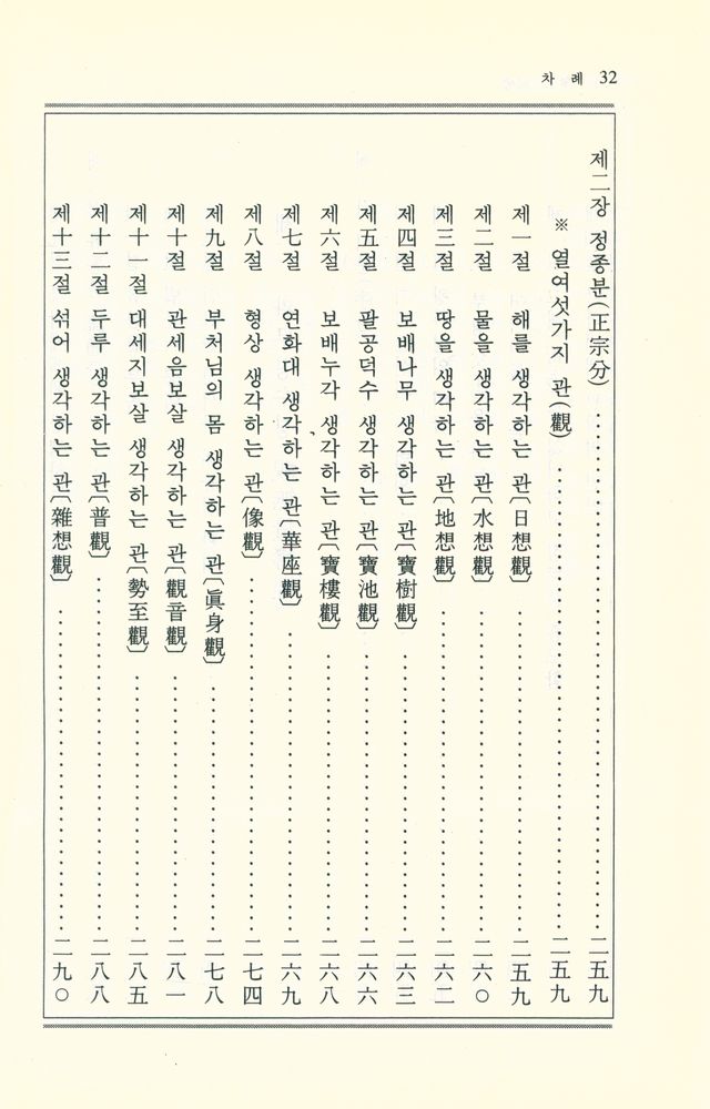 『淨土三部經(정토삼부경)』  6