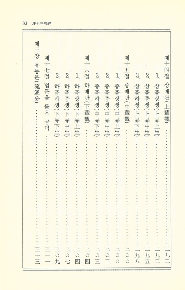 『淨土三部經(정토삼부경)』  7