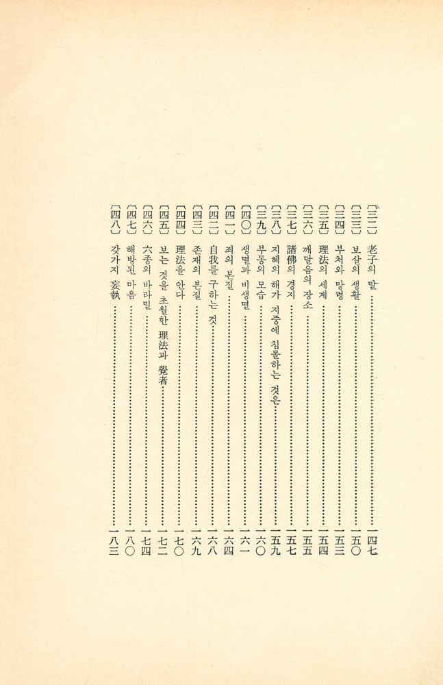 『達摩의 禪語録(달마의 선어록)』  4