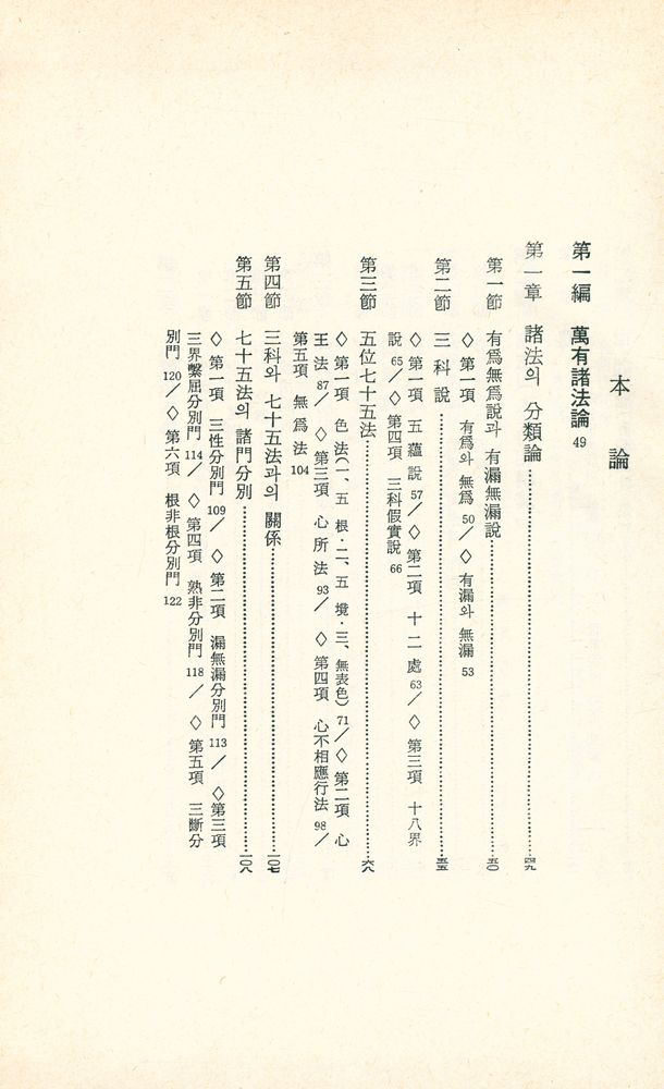 『倶舎學(구사학)』  3