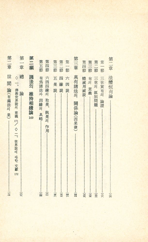 『倶舎學(구사학)』  4