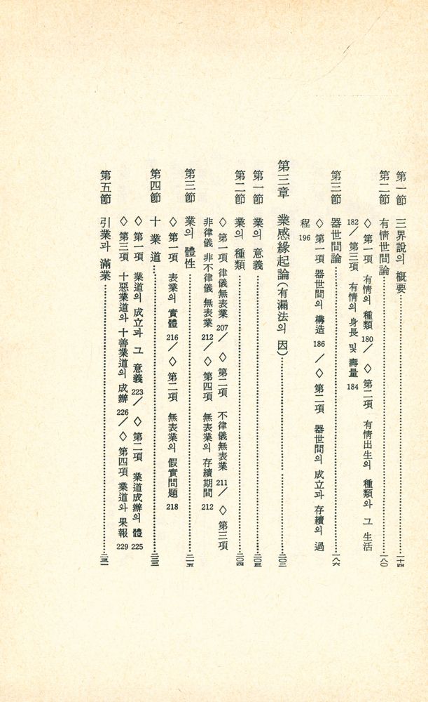 『倶舎學(구사학)』  5
