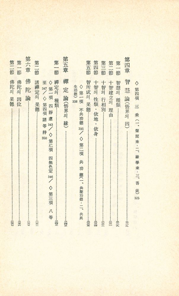 『倶舎學(구사학)』  8
