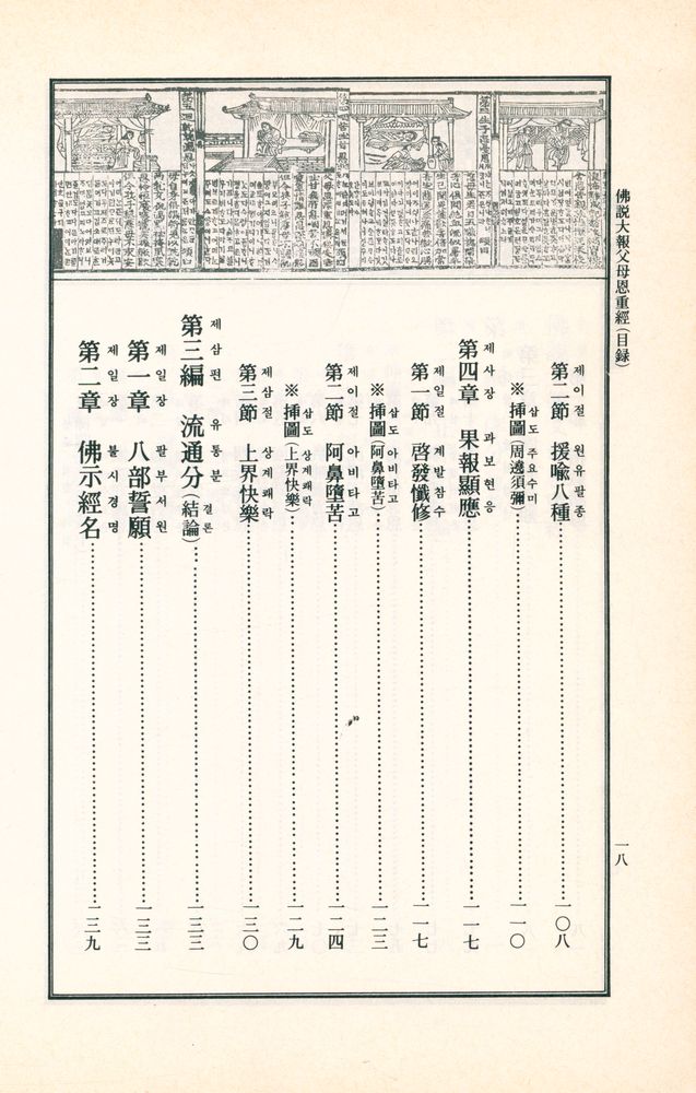 『佛説大報父母恩重經(불설대보부모은중경)』  5