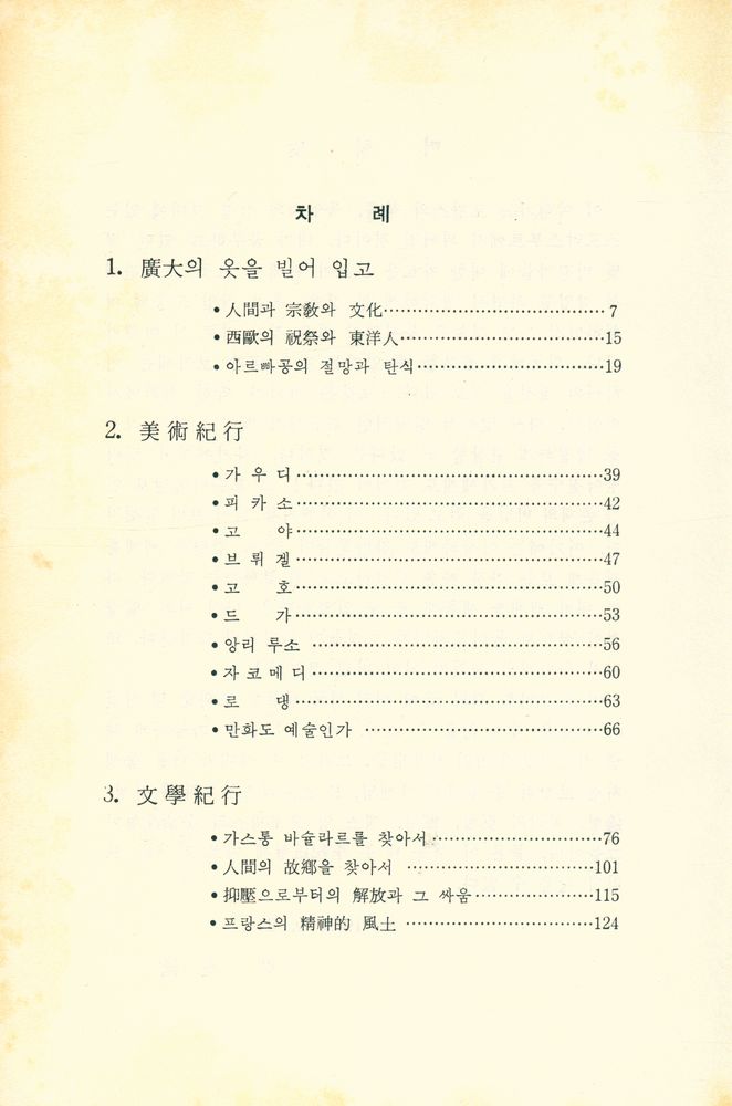 『김현 藝術紀行(김현 예술기행)』 2