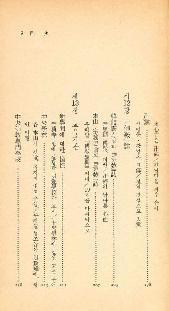 『中央新書 71 - 佛敎近世百年(중앙신서 71 - 불교근세백년)』