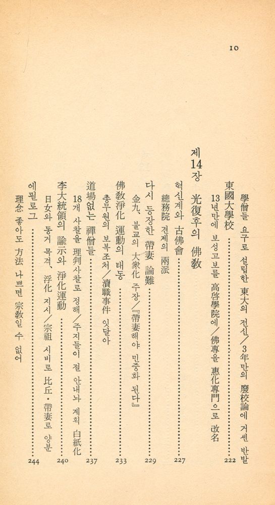 『中央新書 71 - 佛敎近世百年(중앙신서 71 - 불교근세백년)』