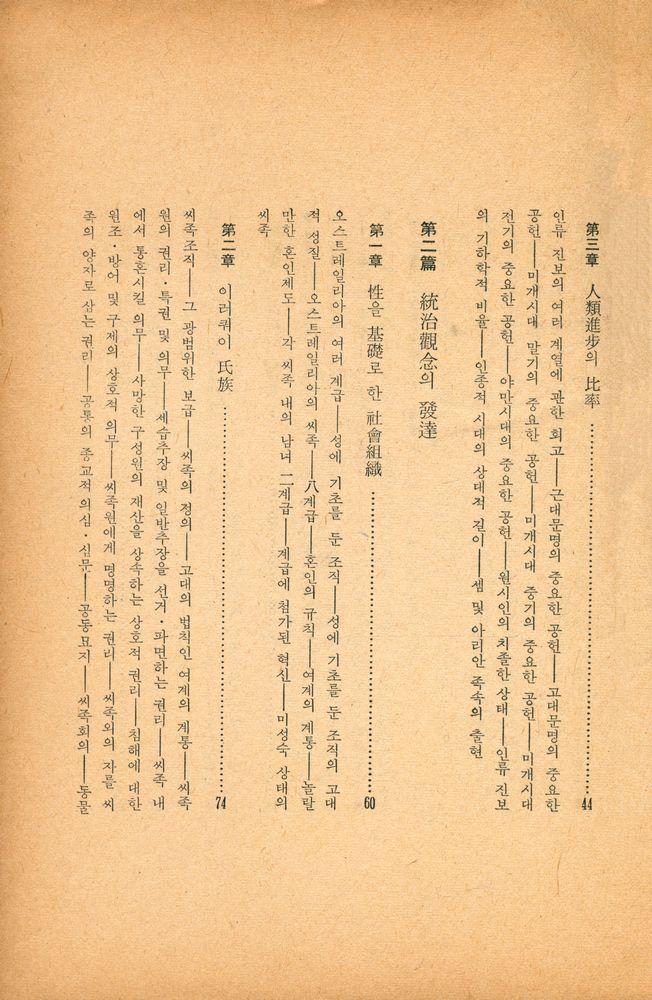 『古代社會(고대사회)』 3