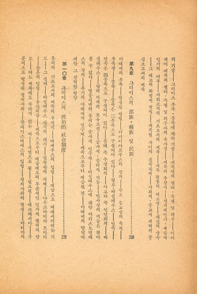 『古代社會(고대사회)』 6