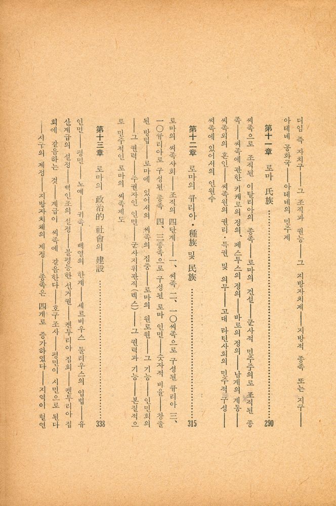 『古代社會(고대사회)』 7