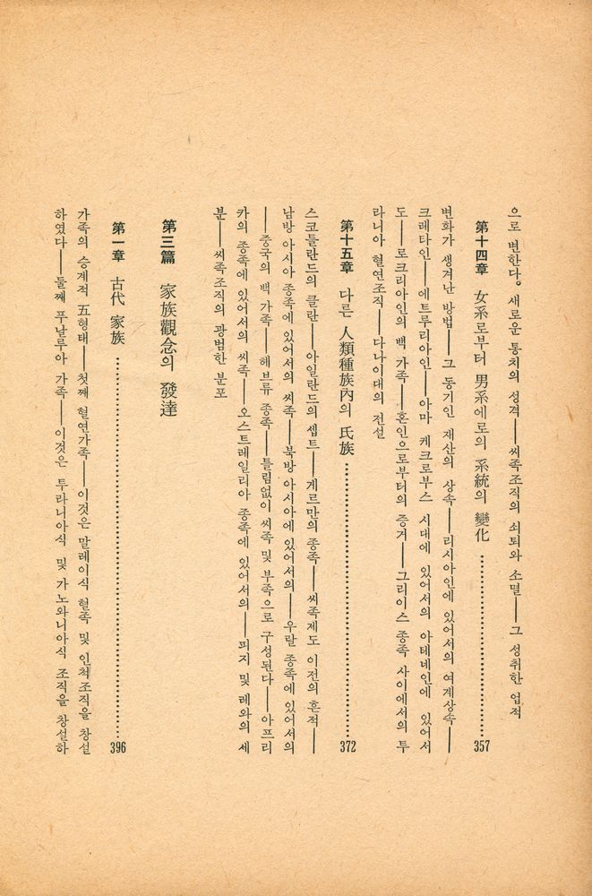 『古代社會(고대사회)』 8