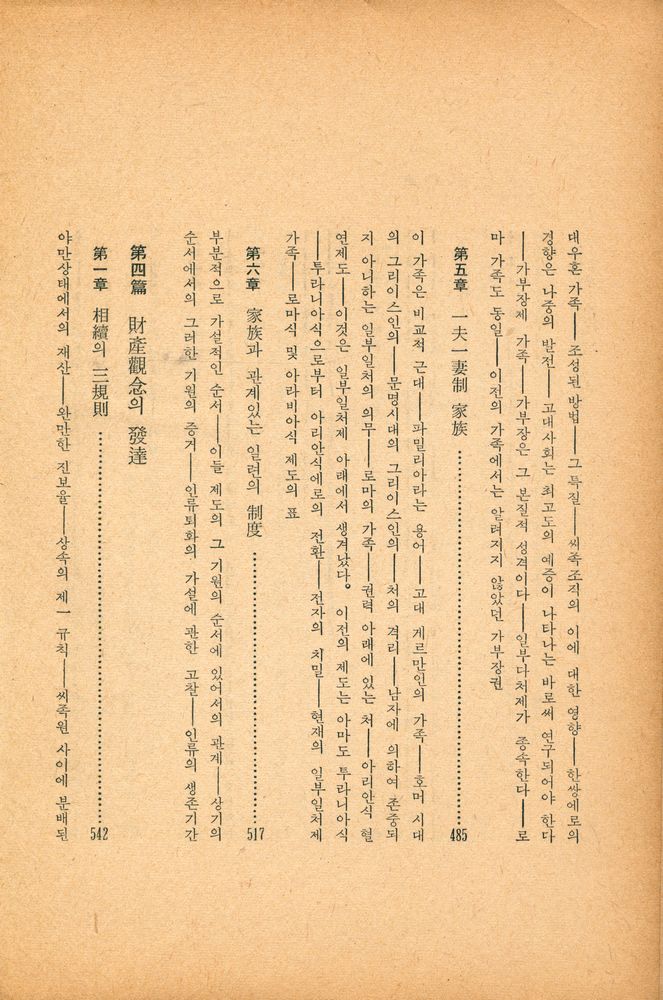 『古代社會(고대사회)』