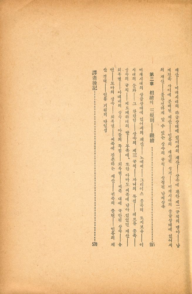 『古代社會(고대사회)』