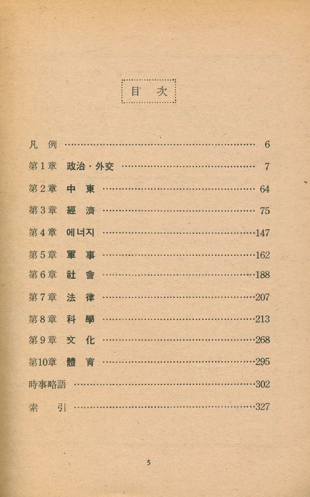 『1980 現代用語事典(1980 현대용어사전)』 2