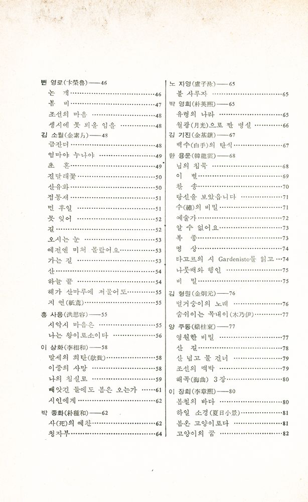 『한국의 명시(증보판)』 3