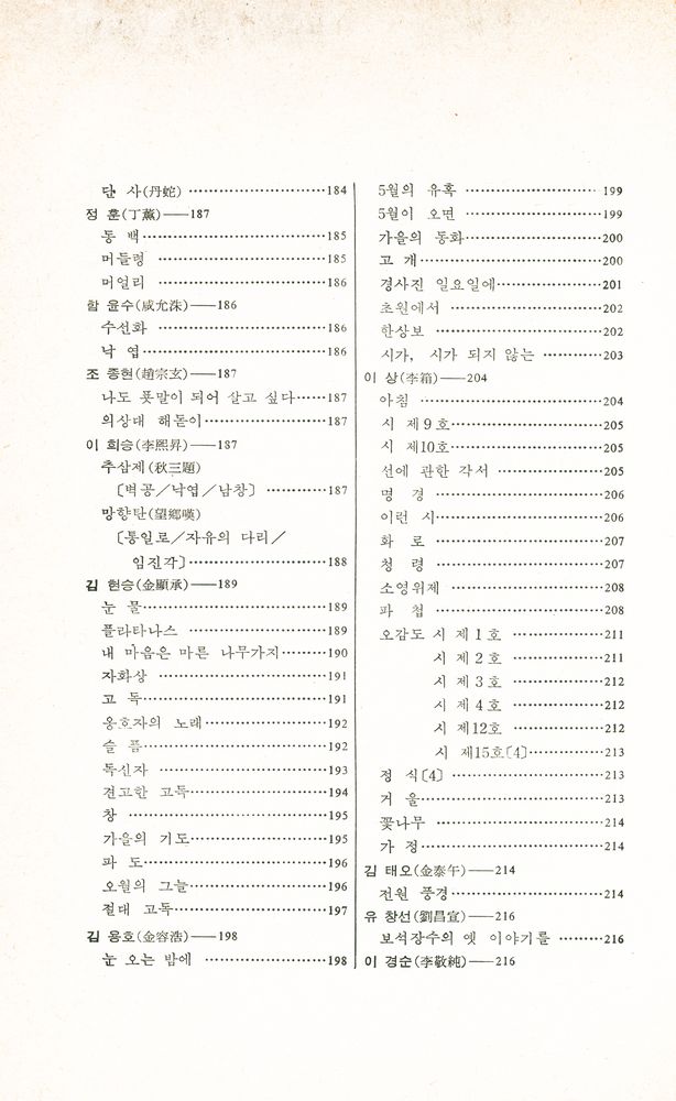 『한국의 명시(증보판)』 7