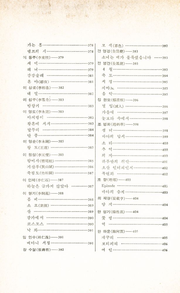 『한국의 명시(증보판)』