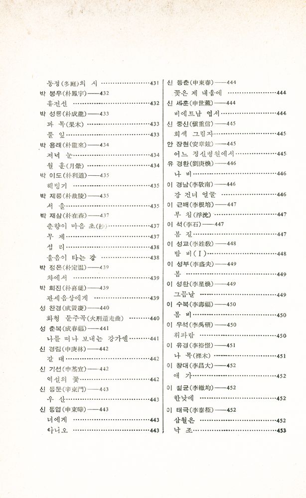 『한국의 명시(증보판)』