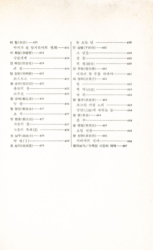 『한국의 명시(증보판)』