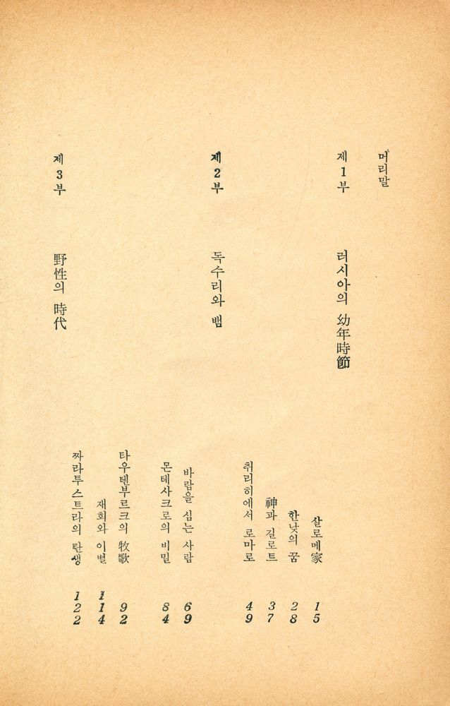 『나의 누이여, 나의 신부여』 2