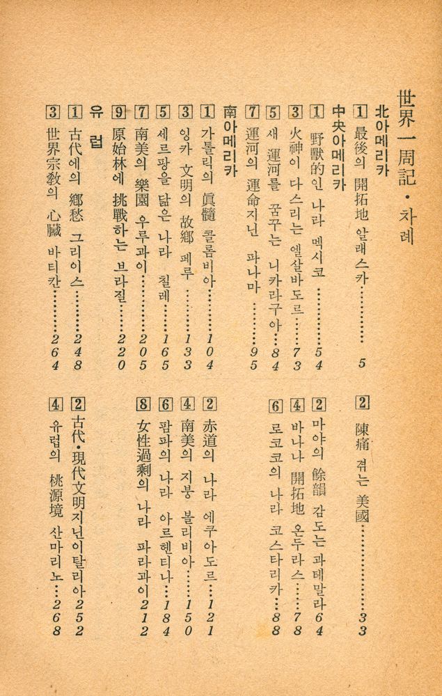 『삼중문고 095 - 世界一周記(세계일주기)』 2