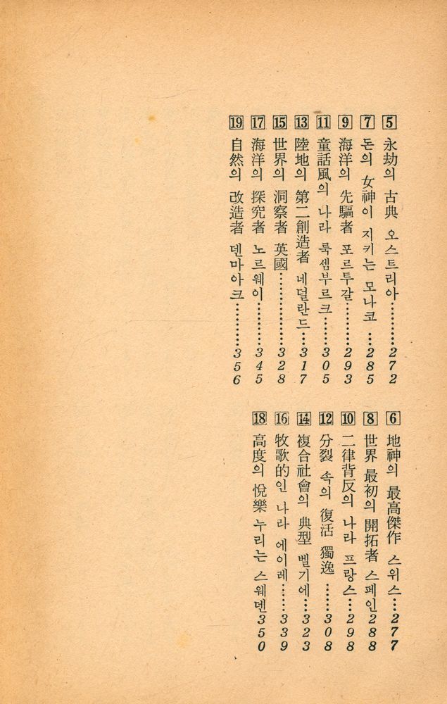 『삼중문고 095 - 世界一周記(세계일주기)』 3