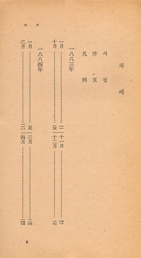 『尹致昊國漢文日記 上(윤치호국한문일기 상)』 2