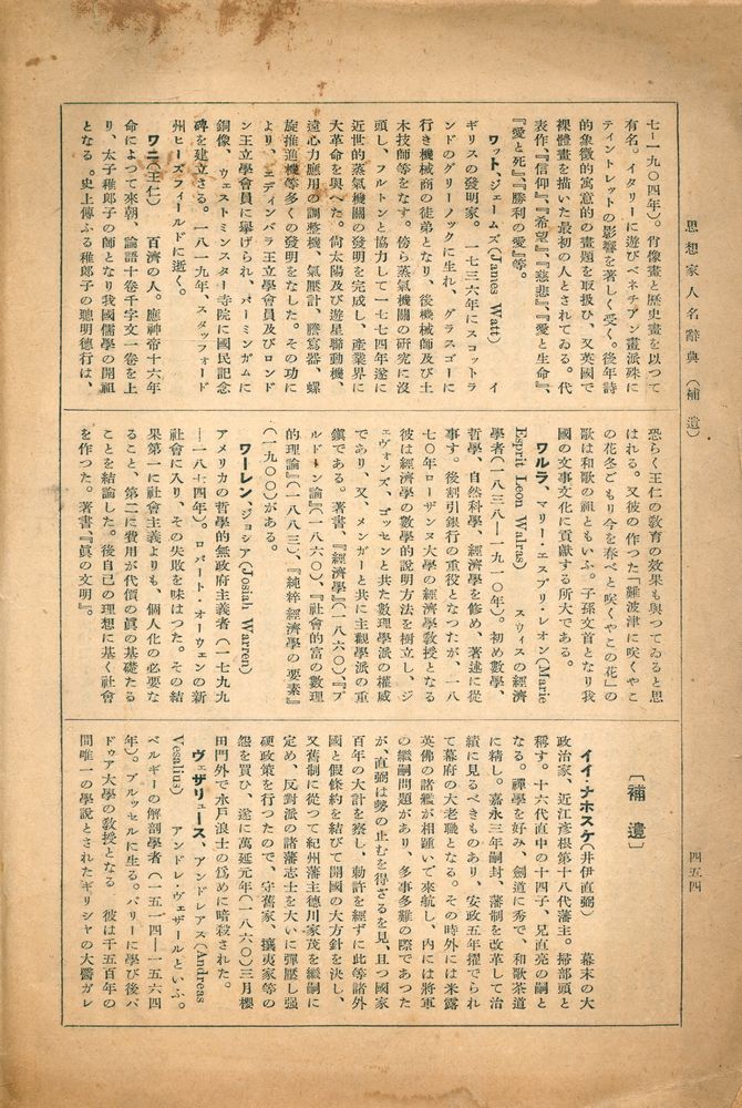 『思想家人名辭典』 3