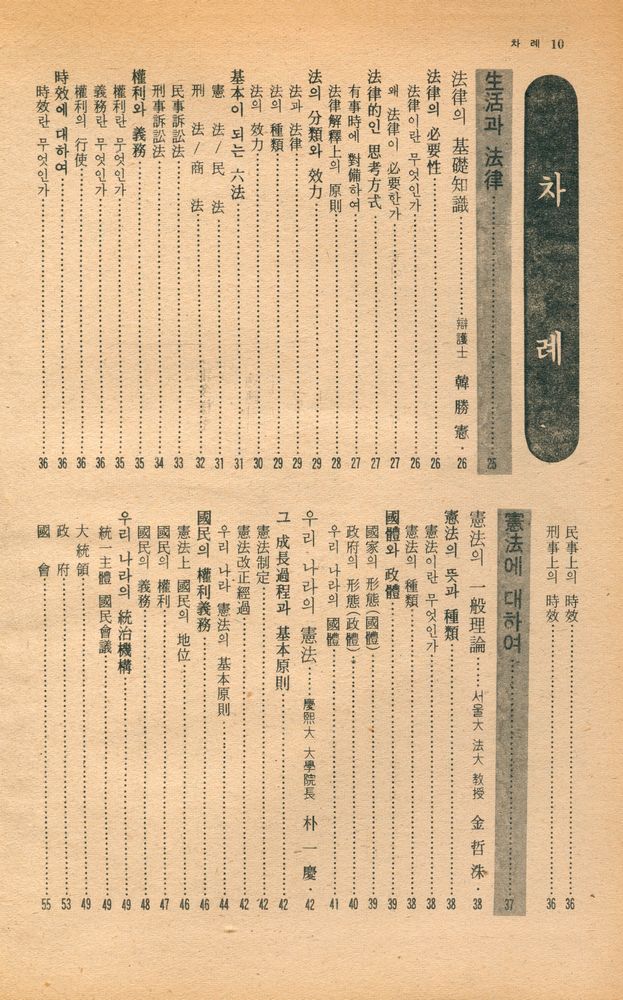 『現代人을 爲한 生活法律 百科事典(현대인을 위한 생활법률 백과사전)』 3