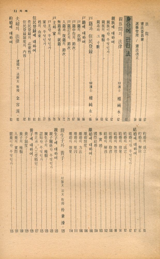 『現代人을 爲한 生活法律 百科事典(현대인을 위한 생활법률 백과사전)』 4