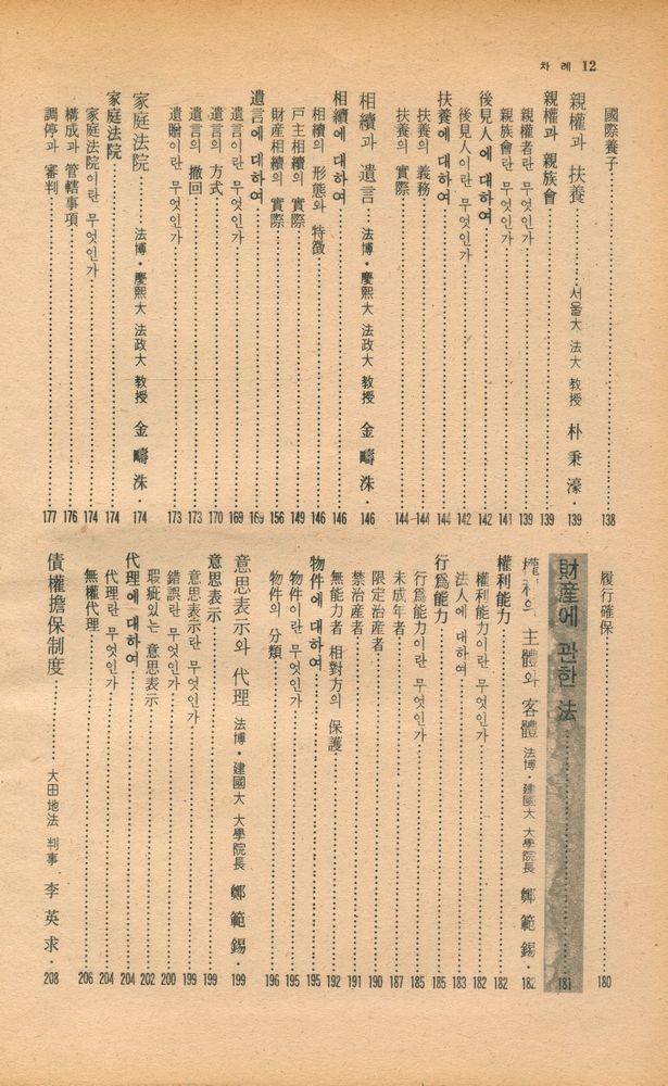 『現代人을 爲한 生活法律 百科事典(현대인을 위한 생활법률 백과사전)』 5