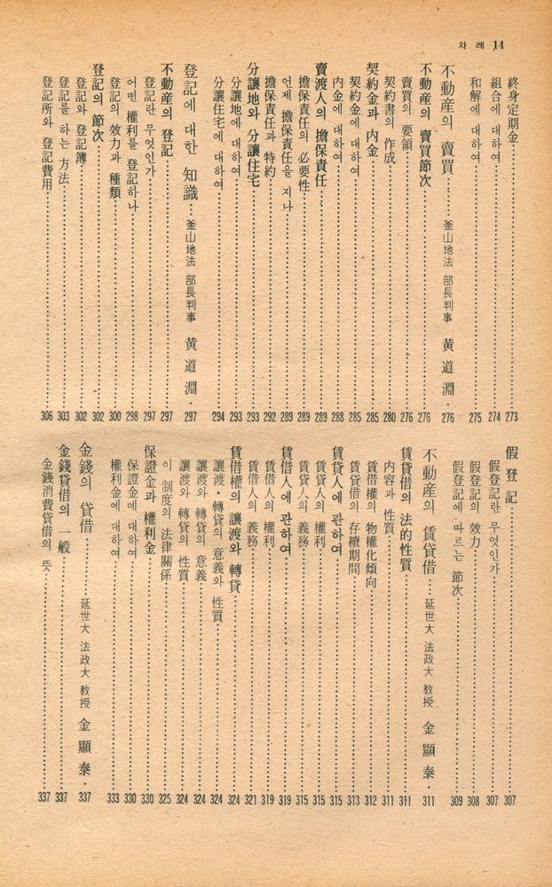 『現代人을 爲한 生活法律 百科事典(현대인을 위한 생활법률 백과사전)』 7