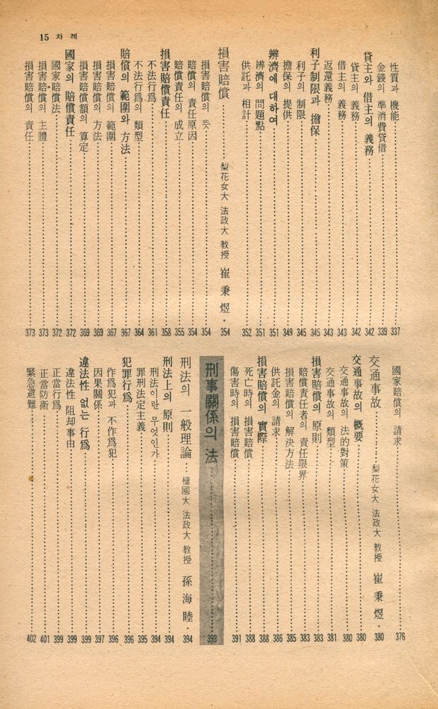 『現代人을 爲한 生活法律 百科事典(현대인을 위한 생활법률 백과사전)』 8
