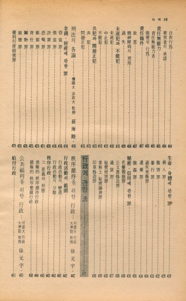 『現代人을 爲한 生活法律 百科事典(현대인을 위한 생활법률 백과사전)』