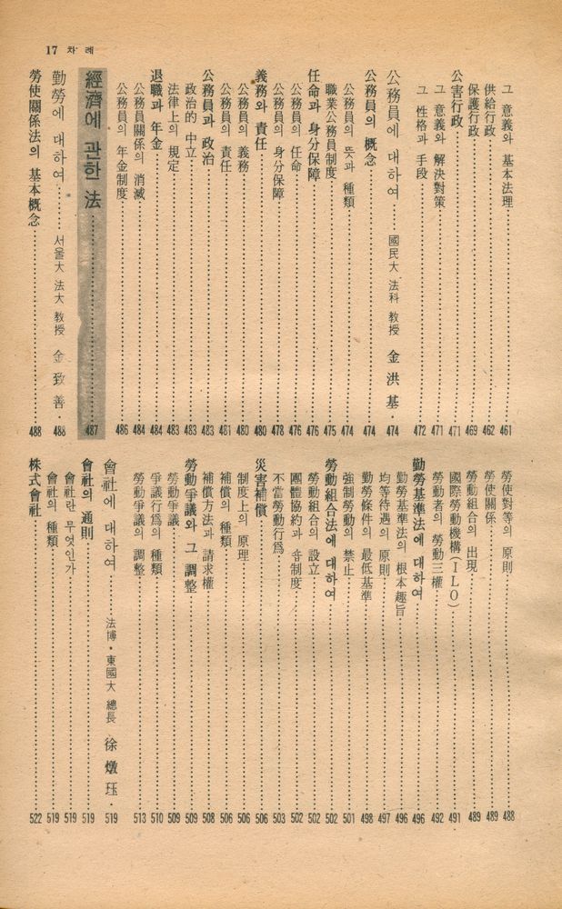 『現代人을 爲한 生活法律 百科事典(현대인을 위한 생활법률 백과사전)』