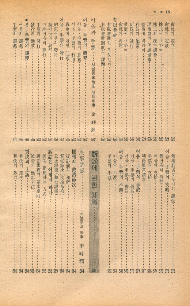 『現代人을 爲한 生活法律 百科事典(현대인을 위한 생활법률 백과사전)』
