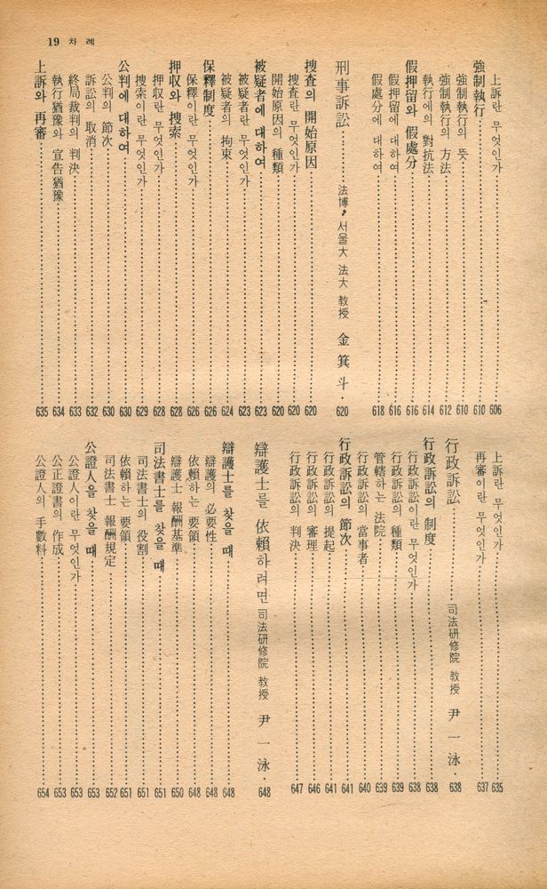 『現代人을 爲한 生活法律 百科事典(현대인을 위한 생활법률 백과사전)』