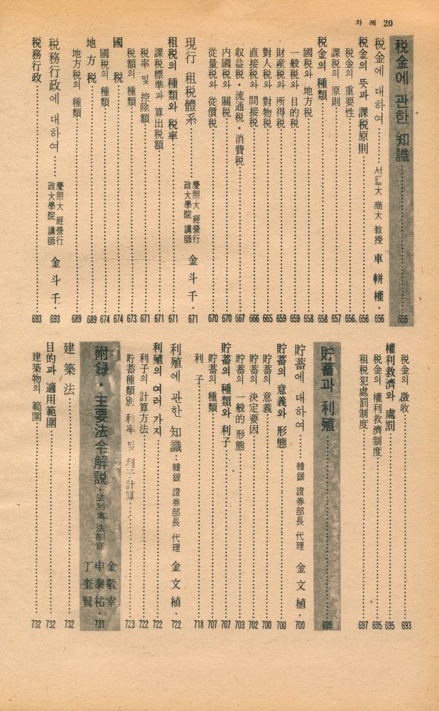 『現代人을 爲한 生活法律 百科事典(현대인을 위한 생활법률 백과사전)』