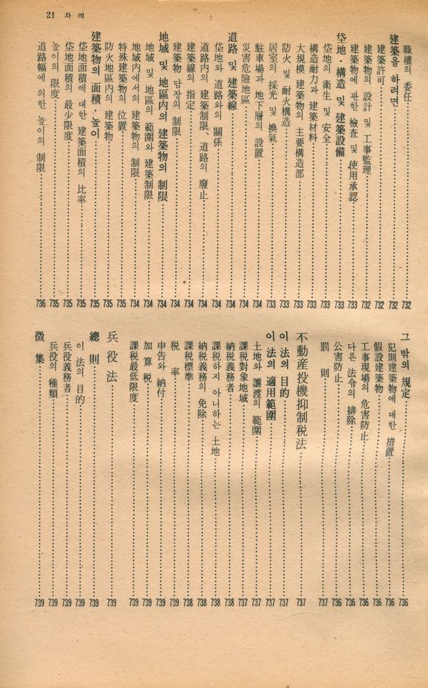 『現代人을 爲한 生活法律 百科事典(현대인을 위한 생활법률 백과사전)』