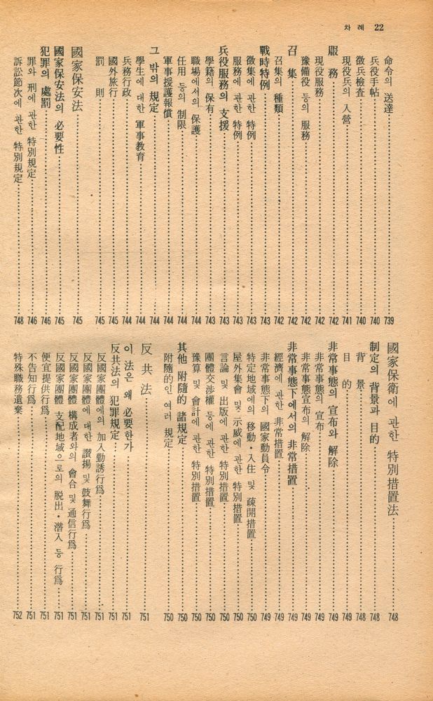 『現代人을 爲한 生活法律 百科事典(현대인을 위한 생활법률 백과사전)』